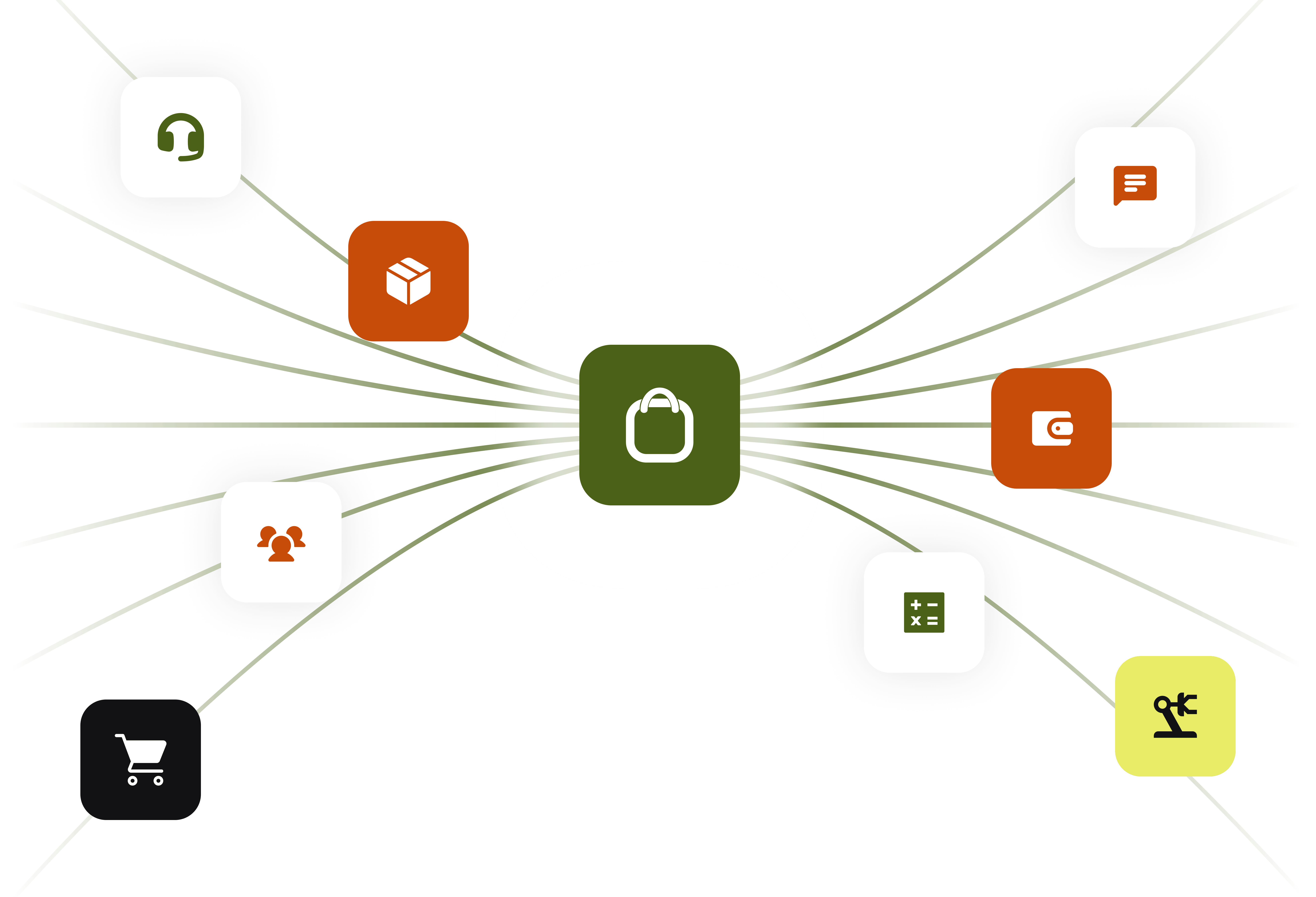 WorkMerate Dashboard Visual
